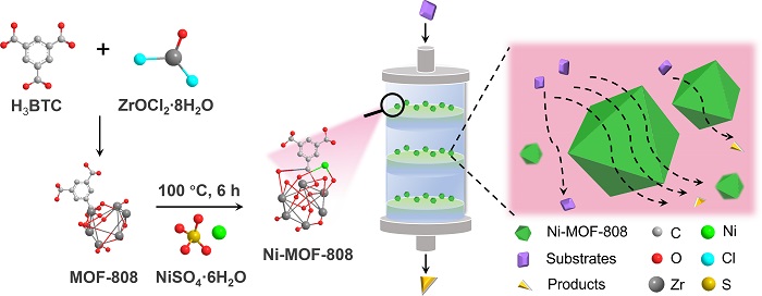真菌毒素高效降解 - 副本.jpg